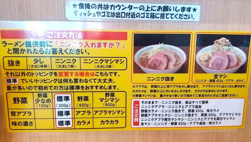 豚山のオーダーの仕方について